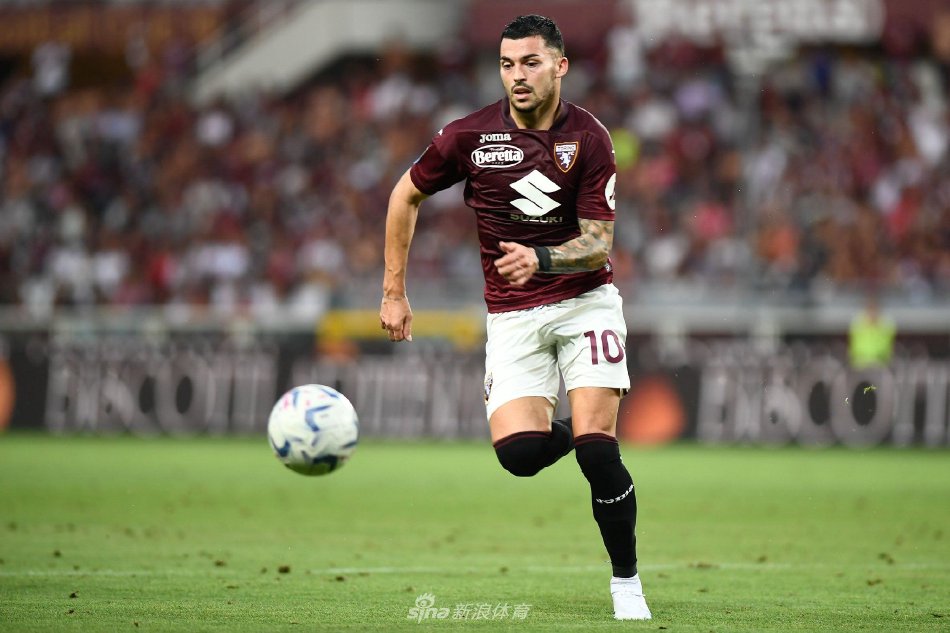 随着时间的 随着时间的